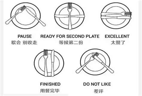 刀叉擺放|西餐餐桌禮儀：刀叉的使用與擺放技巧